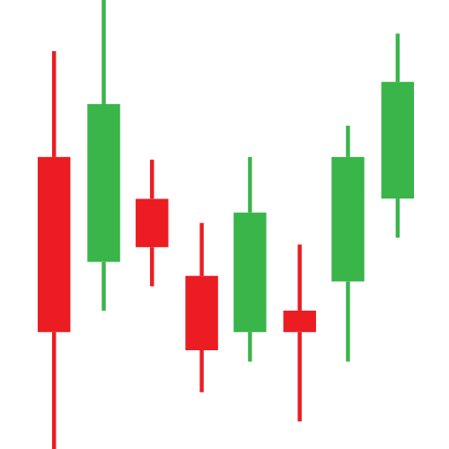 trading-graph